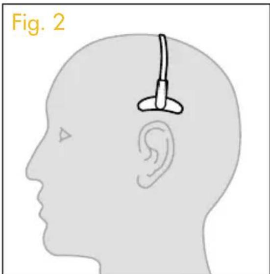 PLANTRONICS Encore H101 - DIAGRAMS - 2