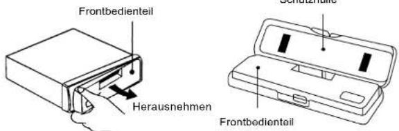 ROADSTAR CD810UMPN - ABNEHMEN DES FRONTBEDIENTEILS - 1