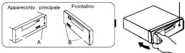 ROADSTAR CD810UMPN - INSERIMENTO DEL FRONTALINO - 1