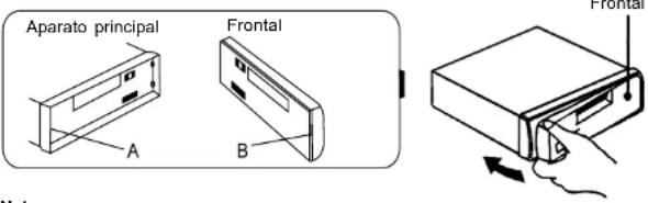 ROADSTAR CD810UMPN - COMOUNIRELFRONTAL - 1