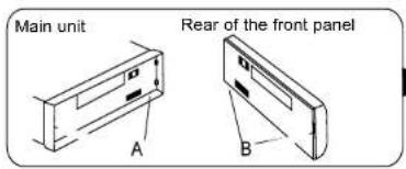 ROADSTAR CD810UMPN - ATTACHING THE FRONT PANEL - 1