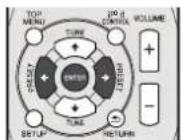 PIONEER XHM70S - Presintonizacion de emisoras - 1