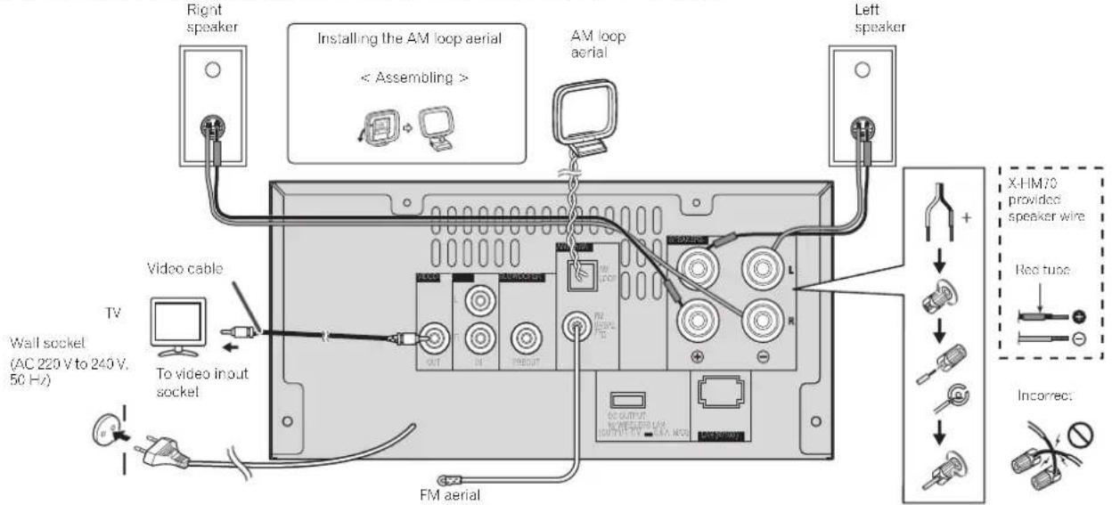 PIONEER XHM70S - Connecting your equipment - 1
