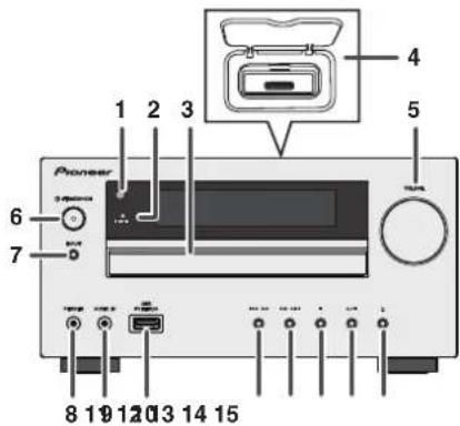 PIONEER XHM70S - Test of the remote control - 2
