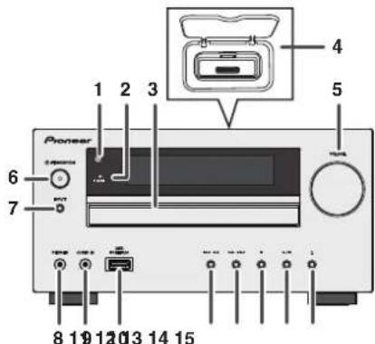 PIONEER XHM70S - Voorpaneel - 1