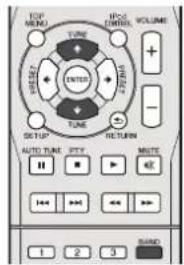 PIONEER XHM70S - Recepción de radio - 2