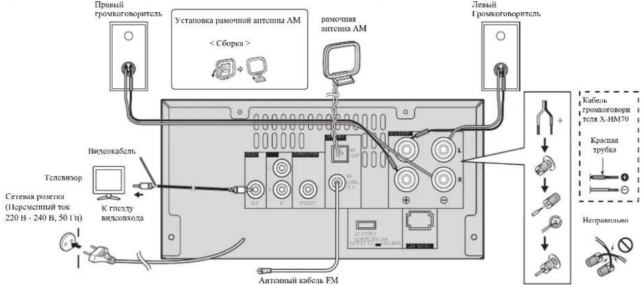 PIONEER XHM70S - Поdkлоченьеоборуданя - 1