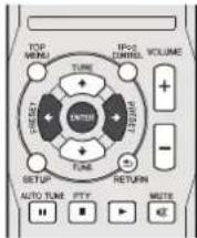 PIONEER XHM70S - De wekkerfunctie instellen - 2