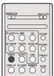 PIONEER XHM70S - De klok instellen - 1