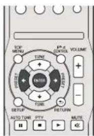 PIONEER XHM70S - De klok instellen - 2
