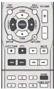 PIONEER XHM70S - PpimmeaHne - 2