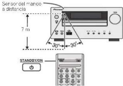 PIONEER XHM70S - Prueba del controlador remot - 1