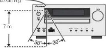 PIONEER XHM70S - Testen van de afstandsbediening - 1