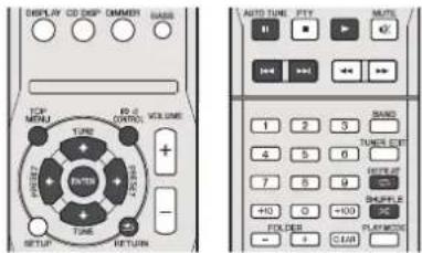PIONEER XHM70S - Voornaamsteafspeeltoetsen - 1