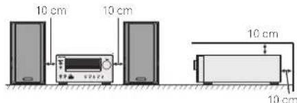PIONEER XHM70S - Precaution de ventilation - 1