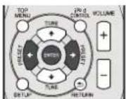 PIONEER XHM70S - Speichem voreingestellter Sender - 1
