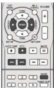 PIONEER XHM70S - Een inleiding tot RDS - 2