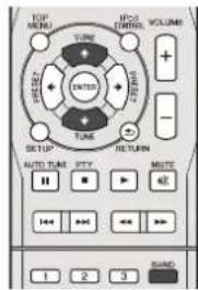 PIONEER XHM70S - Radio horen - 2