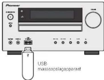 PIONEER XHM70S - Een USB-apparaat aansluiten - 1