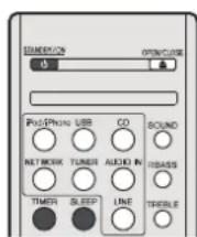 PIONEER XHM70S - Einstellen des Wake-up-Timers - 1