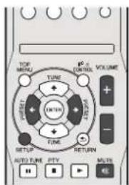 PIONEER XHM70S - Per cancellare il display di 24 ore o di 12 ore: - 2