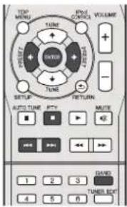 PIONEER XHM70S - Hinweis - 2