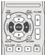 PIONEER XHM70S - HacpoKa TaMepa BKnOueHn - 2