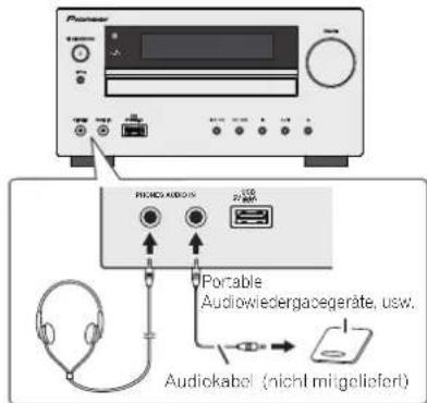 PIONEER XHM70S - Portablegerate und Kopfhorer anschlieBen - 1