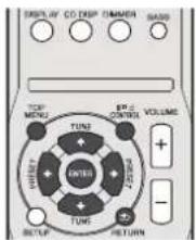 PIONEER XHM70S - Voornaamsteafspeeltoetsen - 1