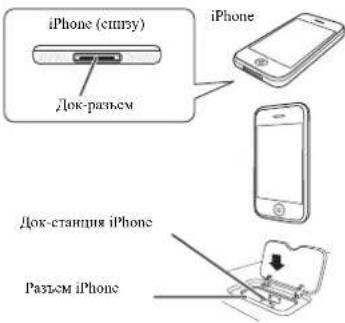 PIONEER XHM70S - 3ПодкнючteБаWIPod/IPhone. - 1