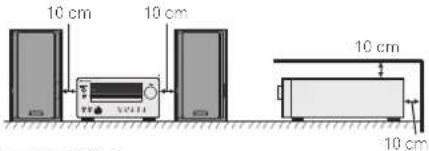 PIONEER XHM70S - AVVERTENZA PER LA VENTILAZIONE - 1