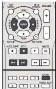 PIONEER XHM70S - An introduction to RDS - 2