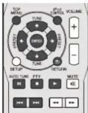 PIONEER XHM70S - Wiedergabe von Audiodateien, die auf Komponenten im Netzwerk gespeichert sind - 1