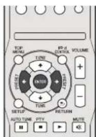 PIONEER XHM70S - General control - 2