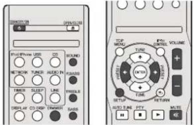 PIONEER XHM70S - Para embarla la visualizacion de 24 horas o de 12 horas: - 1