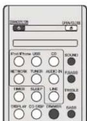 PIONEER XHM70S - Veranderen van het 24- of 12-uursdisplay: - 1