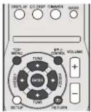 PIONEER XHM70S - Commandes de lecture de base - 1