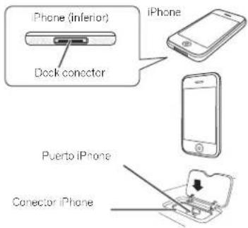 PIONEER XHM70S - Conecte el iPod/iPhone. - 1