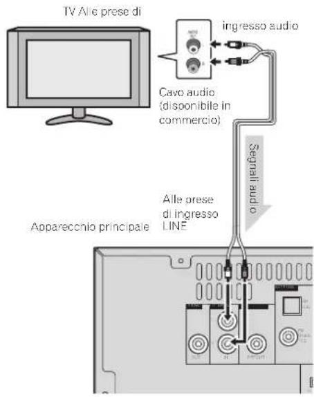 PIONEER XHM70S - Collegamento di un teileiore, ecc. - 1