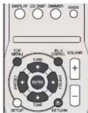 PIONEER XHM70S - Grundlegende Wiedergabefunktionen - 1