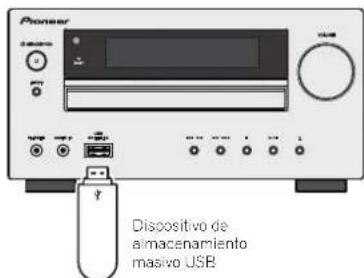 PIONEER XHM70S - Conexión de un dispositivo USB - 1