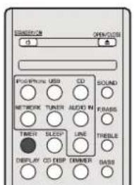 PIONEER XHM70S - General control - 1