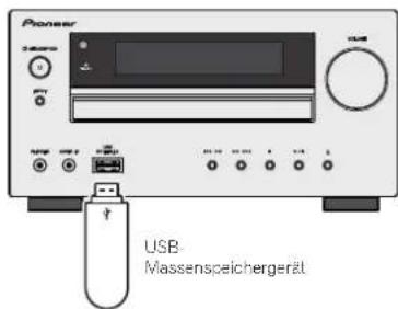 PIONEER XHM70S - Anschlieben eines USB-Geräts - 1
