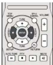 PIONEER XHM70S - Utilisation des fonctions d'arrêt automatique et de réveil - 1