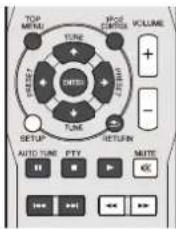 PIONEER XHM70S - Lecture de fichiers audio enregistrés sur des composants en réseau - 1