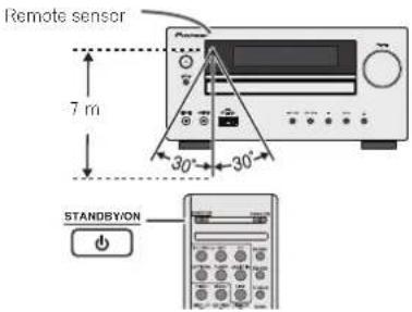 PIONEER XHM70S - Test of the remote control - 1