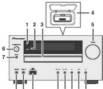PIONEER XHM70S - Prueba del controlador remot - 2