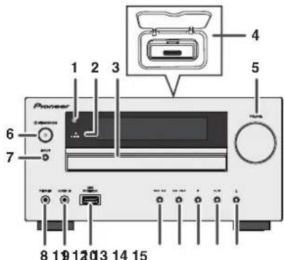PIONEER XHM70S - Vorderes Bedienfeld - 1