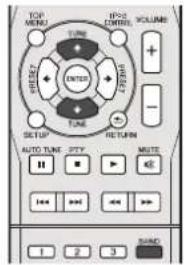 PIONEER XHM70S - Luisteren maar de radio - 2