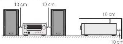 PIONEER XHM70S - BELANGRIJKE INFORMATIE BETREFENDE DE VENTILATIE - 1